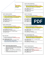 cheat sheets - southpac