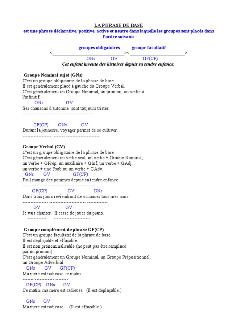 Le Groupe Verbal Exercices Corrigés 0000la Phrase de Base GN GV | PDF | Verbe | Phrase