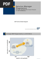 Solution Manager Diagnostics: Efficient and Safe Root Cause Analysis For Sap Netweaver