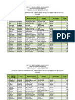 Listado Petc 13-14