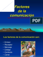 Factores de La Comunicacion