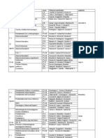 Examen Agosto 13 Historia