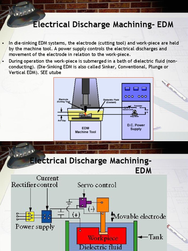 Electrical Discharge Machining EDM PDF Machining Industries