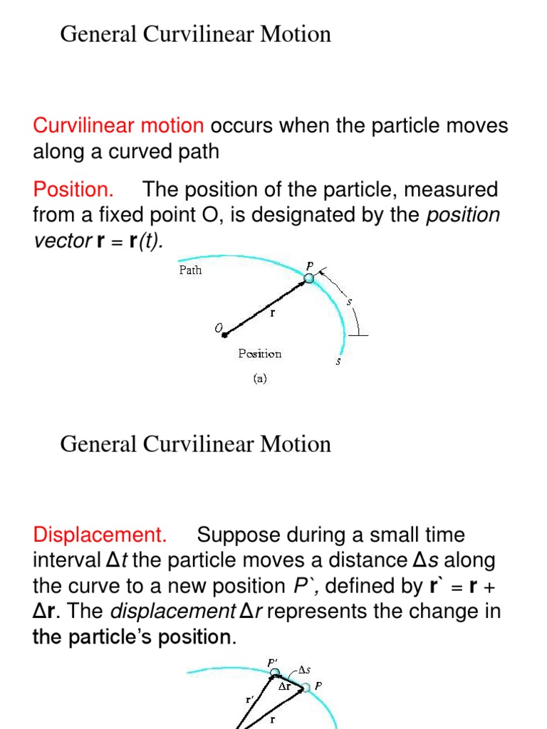 Dynamics Lecture2 General Curvilinear Motion Rectangular Components