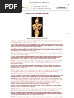 CRONOLOGIA DA MESOPOTÂMIA ANTIGA