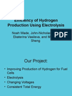 efficiency of hydrogen production using electrolysis