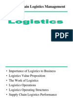 SCLM Logistics 