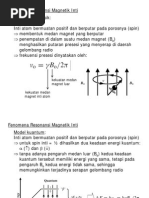 1H NMR