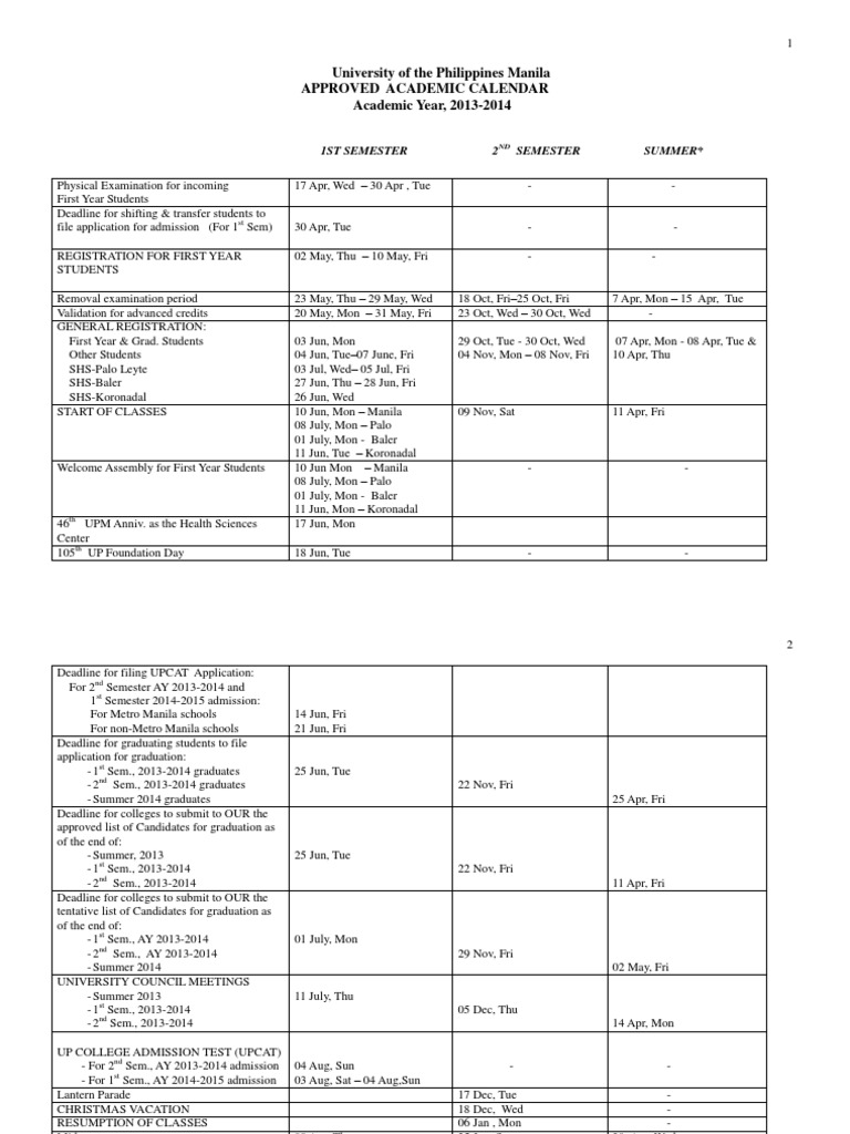 UP MANILA Academic Calendar 20132014 PDF