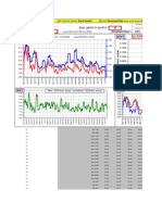 D Stock Symbol: MSFT MSFT MSFT