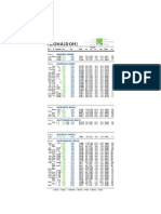 Doha FLT Schedule.238