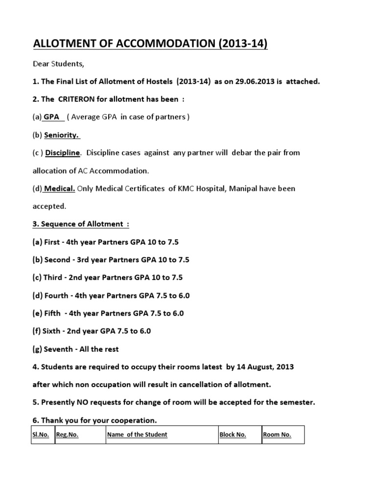Final List Of Allotment Senior Students 13 14 Sikhism Leisure