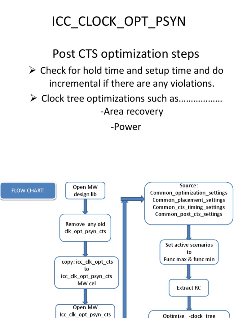CLK Post Cts | PDF