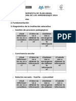 Esquema Plan Anual de Mejora - Agregado Drelm