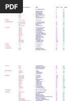 Download Books by otyna08 SN154935400 doc pdf