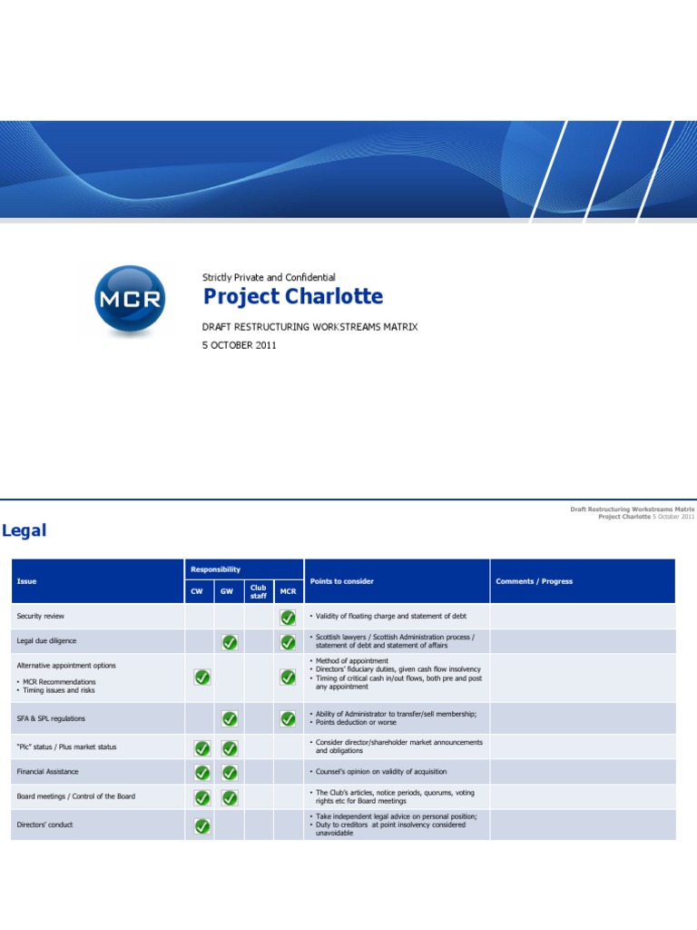 Draft Restructuring Workstreams Matrix | PDF