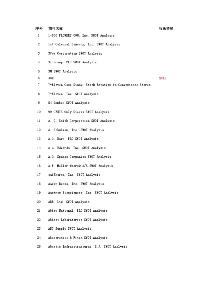 Asda competitors picture