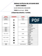 Corrientes Literarias Hecho Hasta La Mitad Del Simbolismo