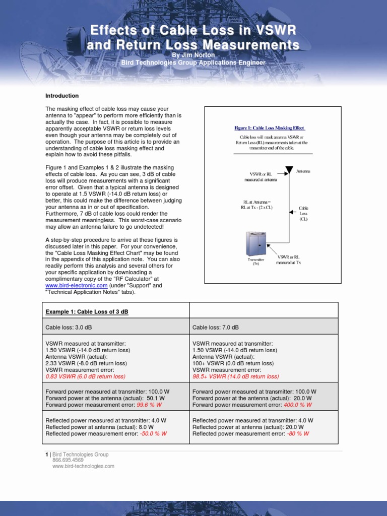 Effects of Cable Loss in VSWR Return Loss Measurement | PDF | Decibel ...
