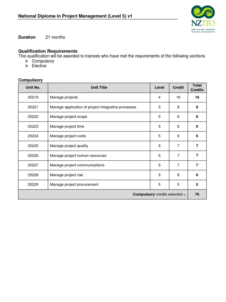 1501 ND v1 Project Management l5 BR Training | PDF | Finance & Money ...