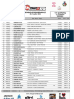 Cervi 2013 Resultats Qualifs Run 1