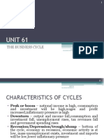 Unit 61: The Business Cycle