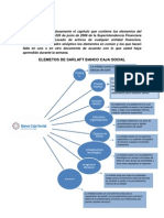 Importancia de los manuales de ética y conducta en las entidades financieras