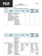 Download Tugas Analisis Buku KiKd by Rifki Juli SN155022507 doc pdf