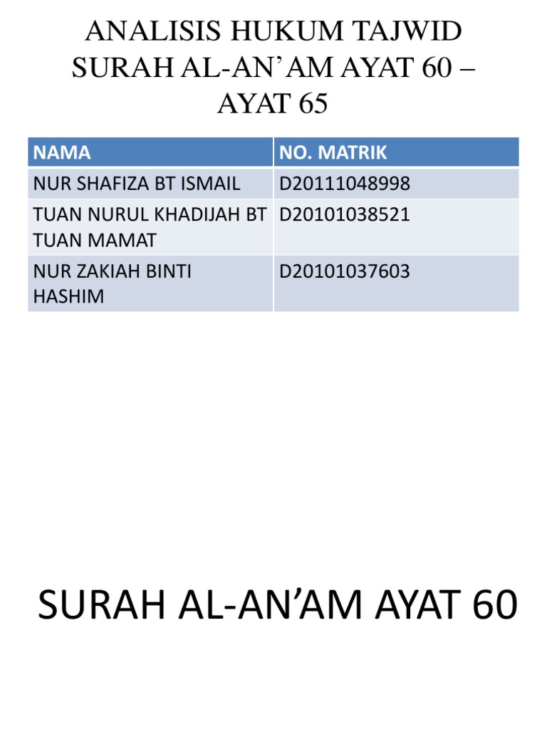 Contoh Bacaan Idgham Bighunnah Beserta Surat Dan Ayatnya