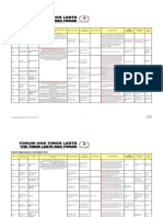 Download 2012 Handover Reprot FONGTIL 2 by Yu Zhiming SN155034811 doc pdf