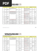 Download 2012 Handover Reprot FONGTIL 2 by Yu Zhiming SN155034811 doc pdf