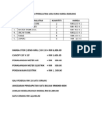 Senarai Peralatan Asas Dan Harga Barang