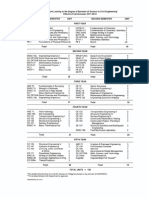 UPLB Civil Engineering Curriculum