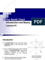 The Smith Chart: Introduction and Basics
