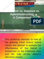 Classroom vs. Hybrid Instruction
