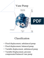 Vane Pump