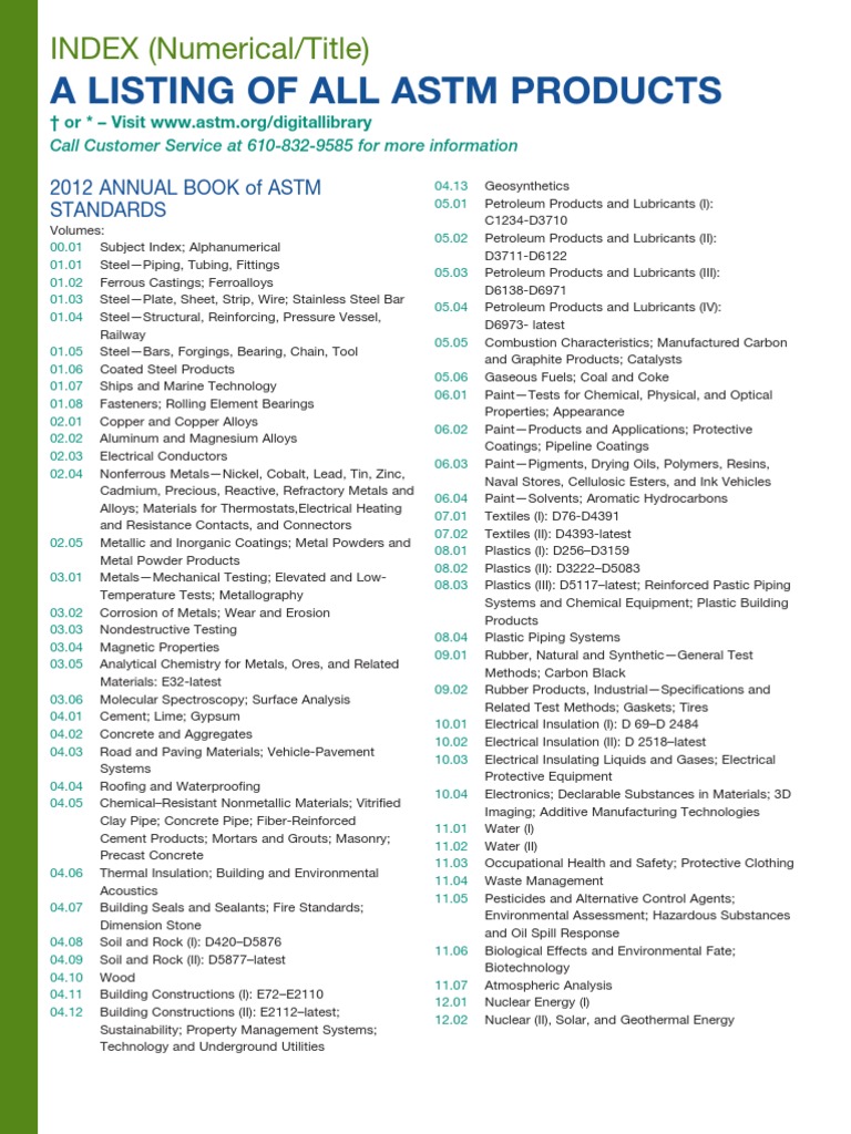 ACI List | PDF | Dosimetry | Metals