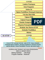 03-Isi KTSP