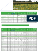 Countryside 2013 Game Cover Crops