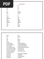 English To Marathi