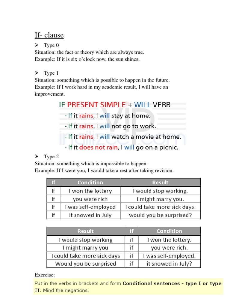 Understanding Conditional Sentences | PDF