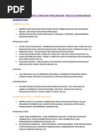 Download Daftar Deskripsi Jurusan Perguruan Tinggi Di Indonesia by Qhansa Di Ayu Putri SN155089010 doc pdf