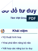 3 So do tu duy