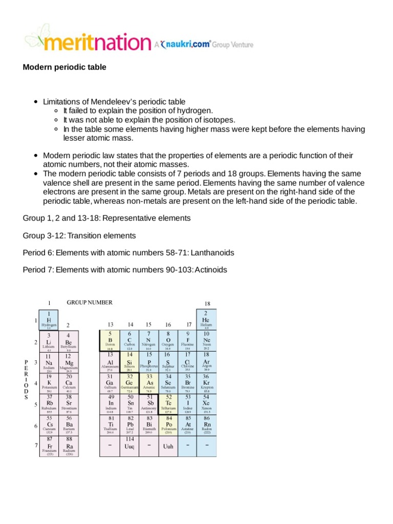 Modern Periodic Table | PDF