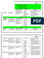 Brand Audit Template V1.12