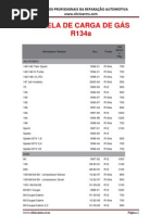 Download TabeladeCargadeGasbyVicenteRoqueSN155116881 doc pdf