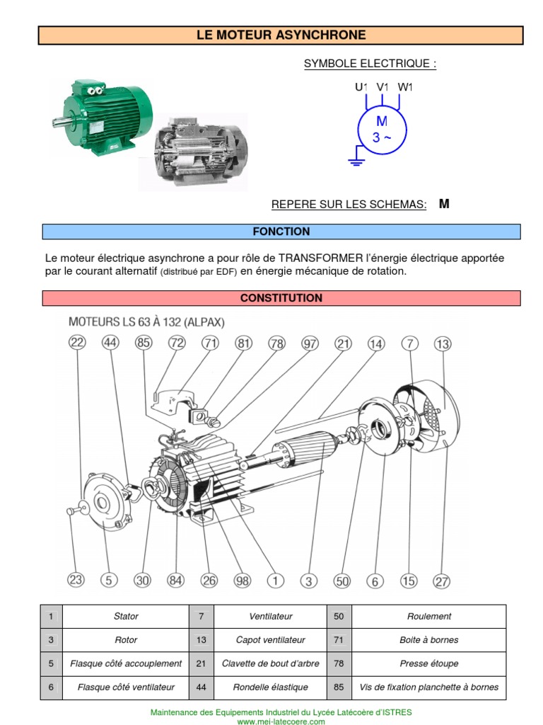 Fiche Moteur Asynchrone | PDF