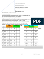 ROTA Updated 20 July