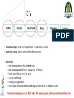 The Webvan Story: Facilities Inventory Transportation Information Sourcing Pricing