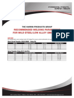 Mild Steel Mig Parameters